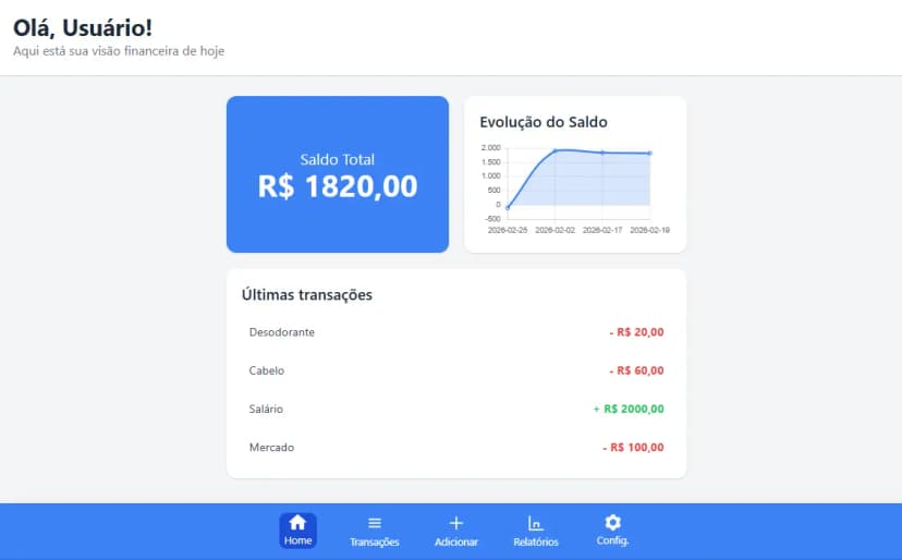 Gestão Financeira